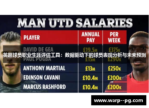 英超球员职业生涯评估工具：数据驱动下的球员表现分析与未来预测
