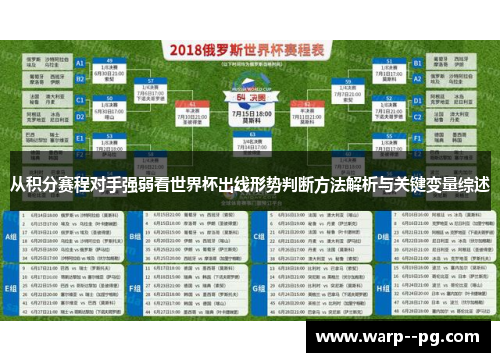 从积分赛程对手强弱看世界杯出线形势判断方法解析与关键变量综述